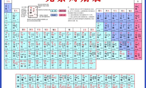 身上多处有肉瘤图片-身上多处有肉瘤网身上长的肉瘤怎么能去除知识网站,分享身上长肉瘤怎么办能消除大全